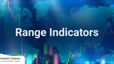 اندیکاتور برای تشخیص بازار رنج