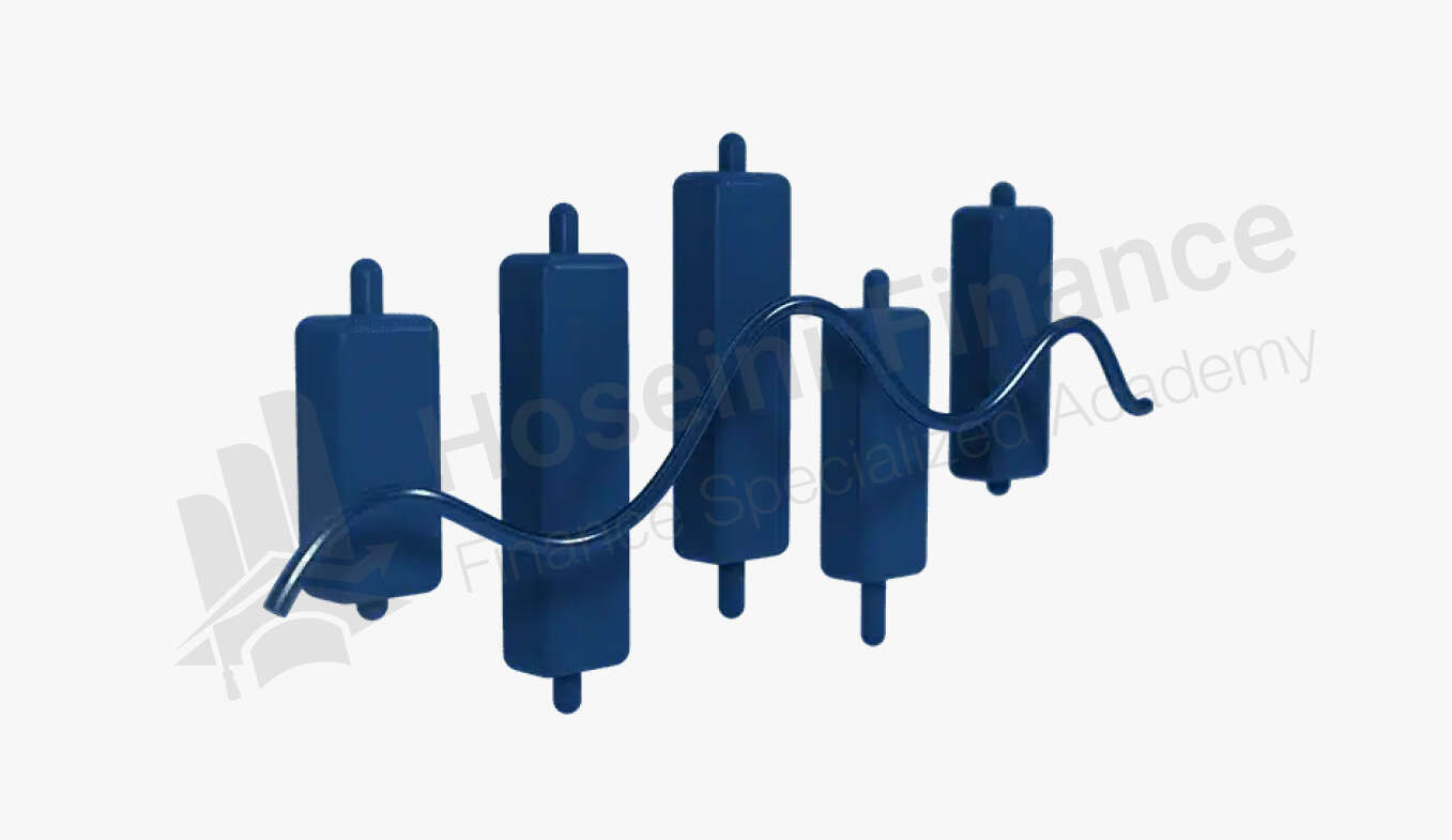 تشخیص بازار رنج نیاز به ابزار تکنیکال دارد