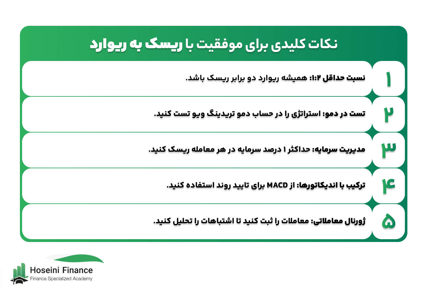 نکات کلیدی برای موفقیت با در نظر گرفتن ریسک به ریوارد