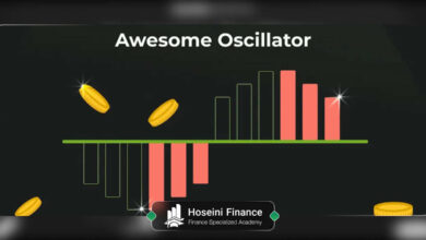 اندیکاتور AO