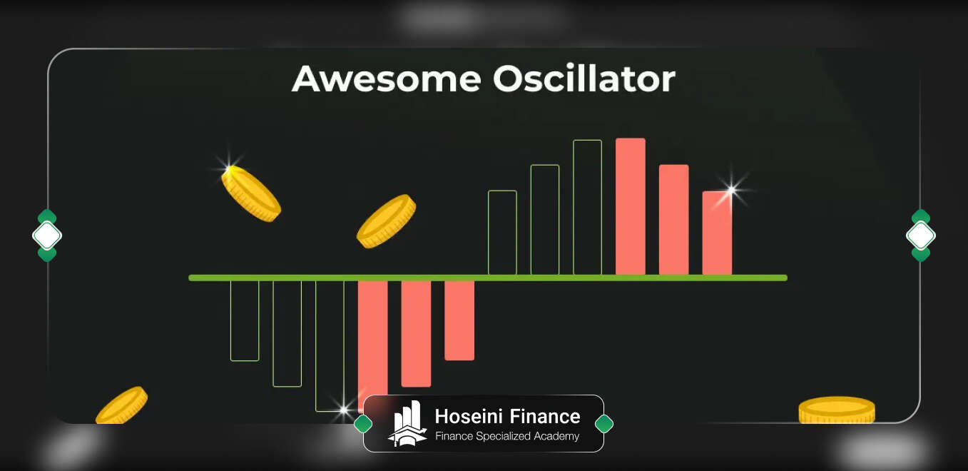 اندیکاتور AO