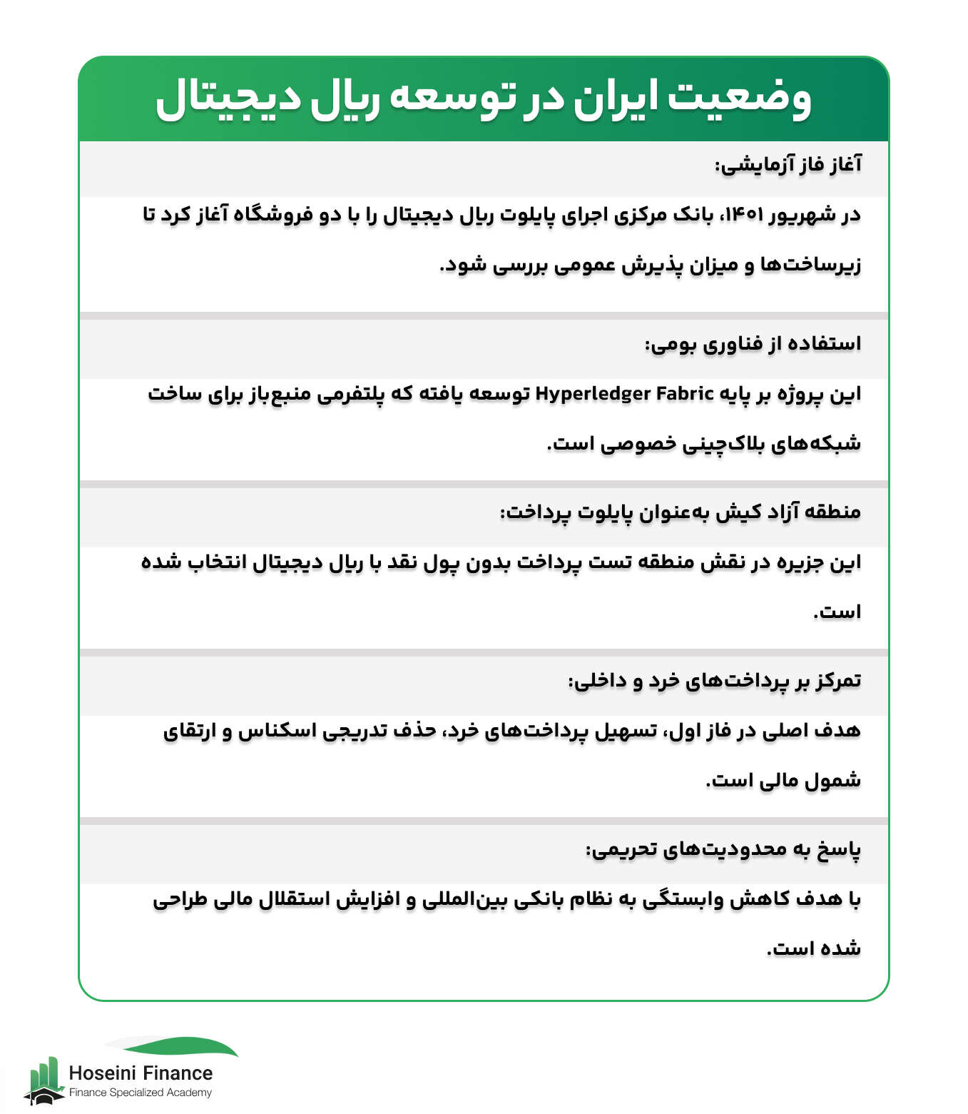 وضعیت ارز دیجیتال بانک مرکزی ایران