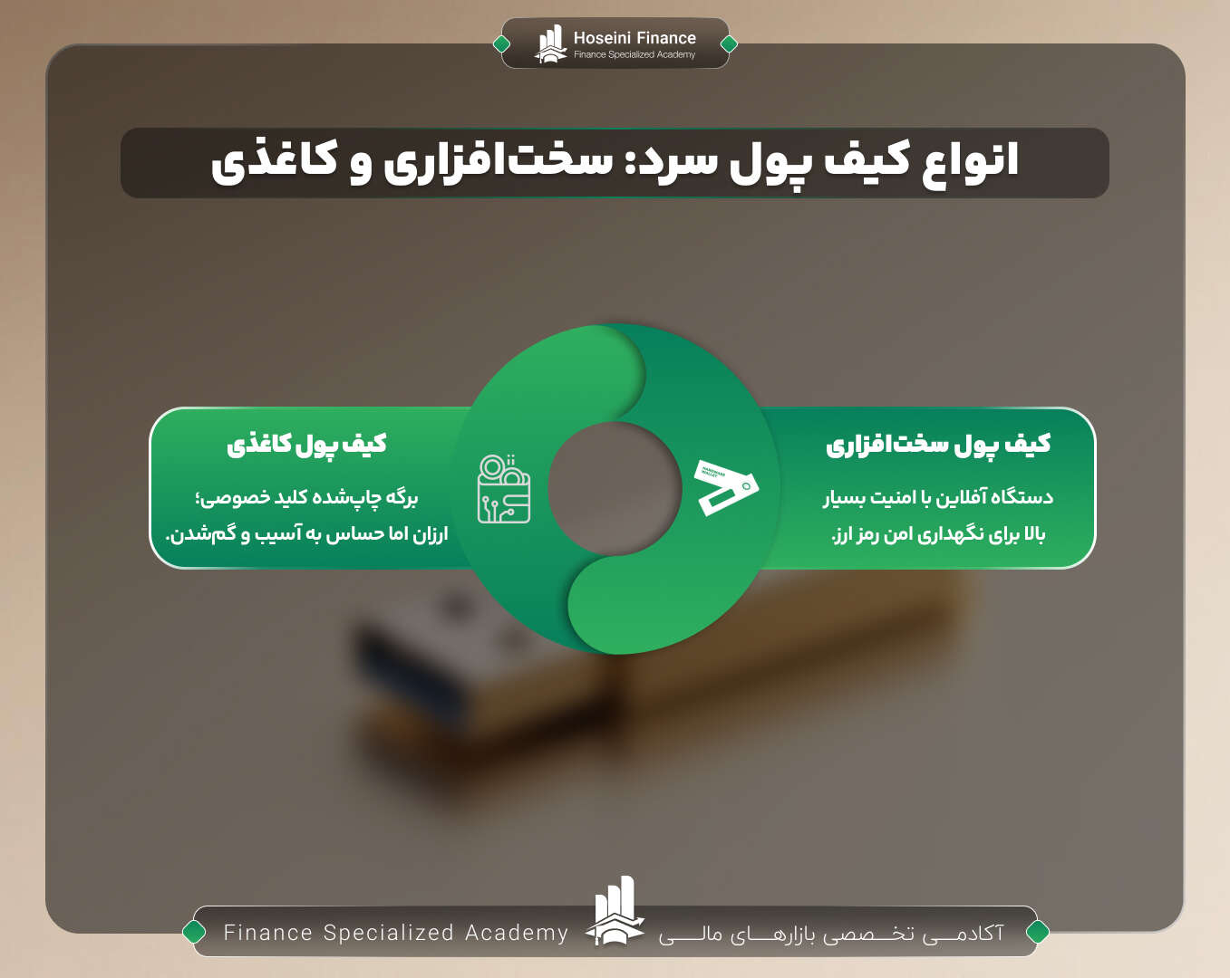 انواع کیف پول سرد سخت افزاری و کاغذی