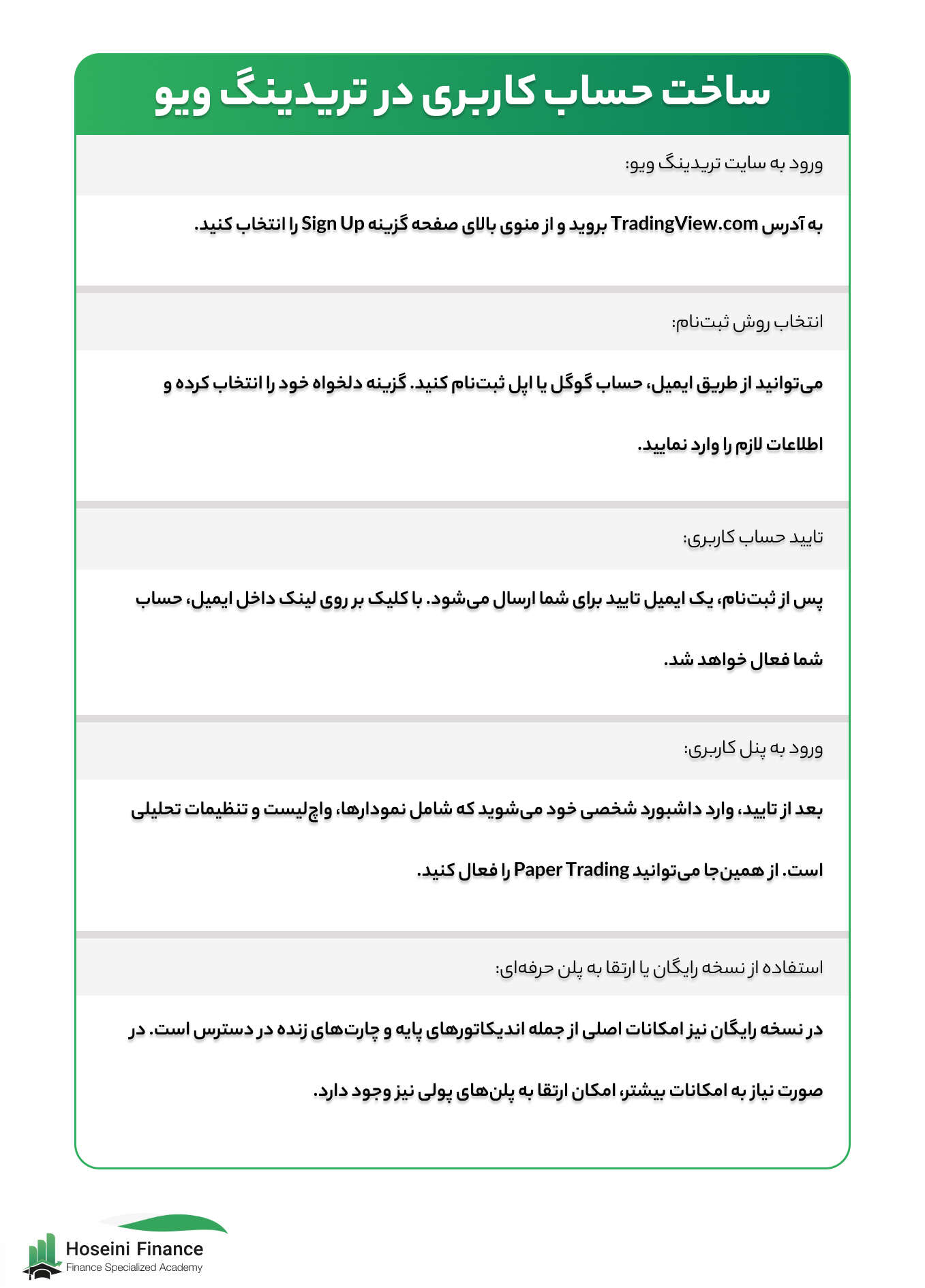 آموزش انجام معاملات در حساب دمو با تریدینگ ویو