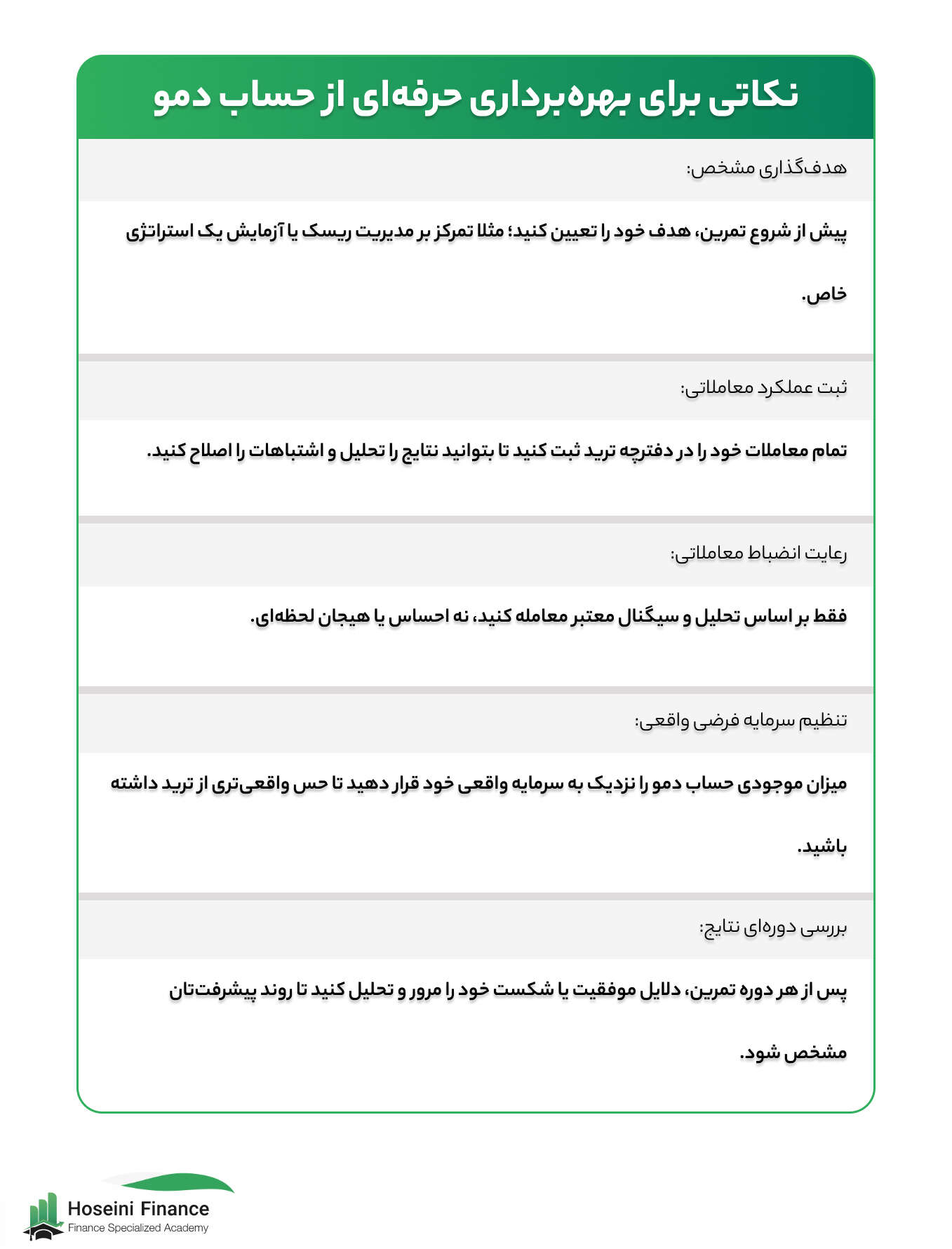 چطور باید با حساب دمو تریدینگ ویو کار کنم؟