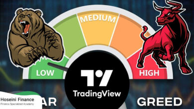 شاخص ترس و طمع در بازارهای مالی