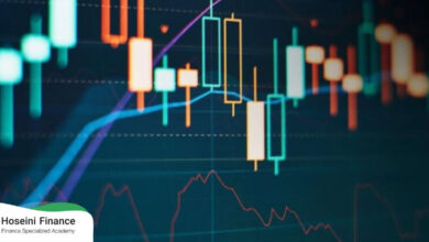 اندیکاتور تریدینگ ویو برای پیش بینی کندل بعدی