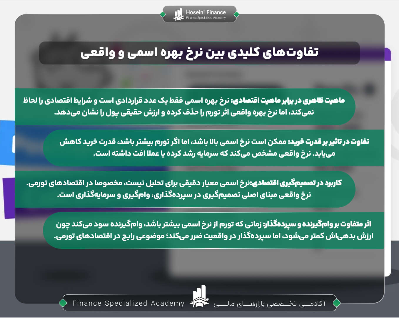 تفاوت های نرخ بهره اسمی و واقعی