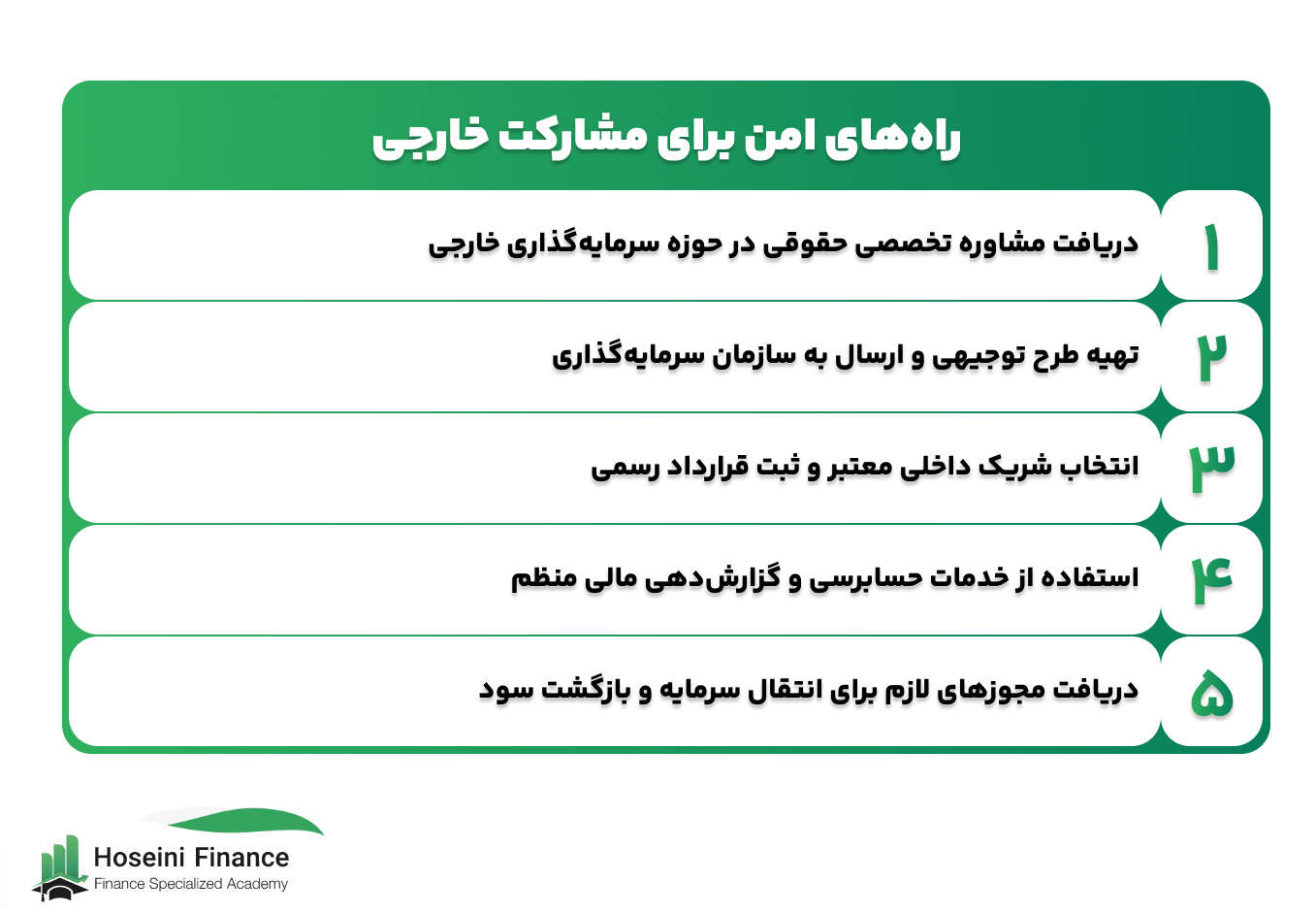 راه های امن برای سرمایه گذاری خارجی