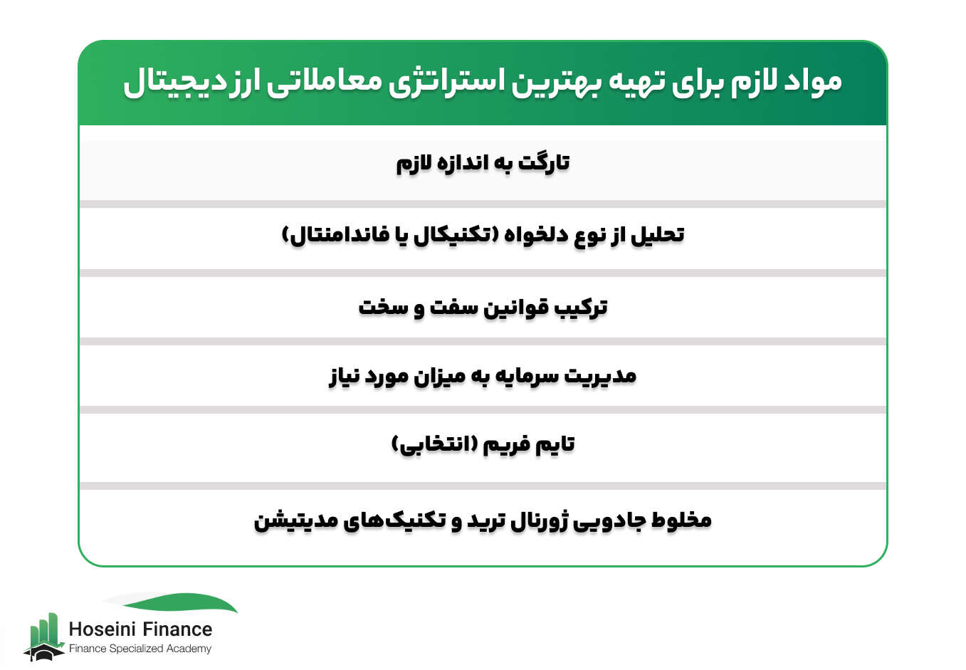 بهترین استراتژی برای ترید ارزهای دیجیتال