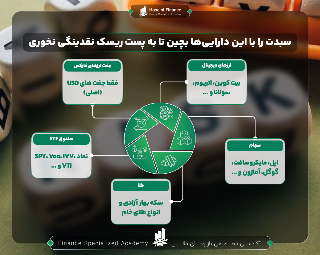 دارایی هایی که باید در سبدت باشد برای جلوگیری از ریسک نقدینگی
