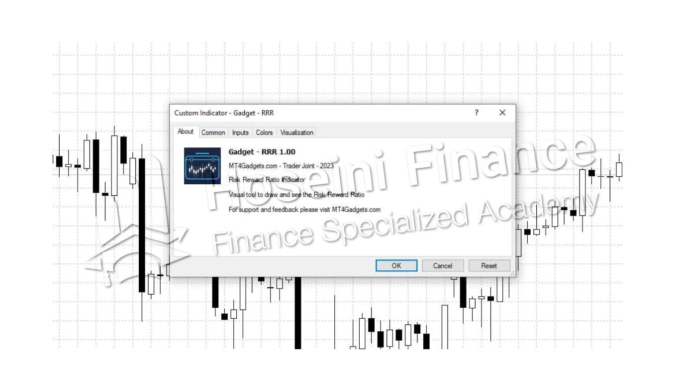 مرحله آخر نصب و اجرای اندیکاتور ریسک به ریوارد در تریدینگ ویو