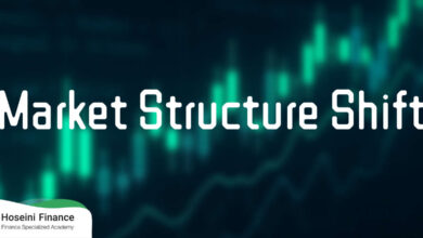 مارکت استراکچر شیفت