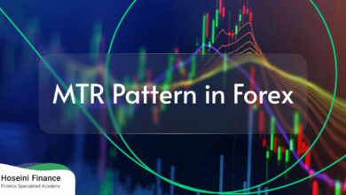 الگوی MTR برای استفاده در معاملات