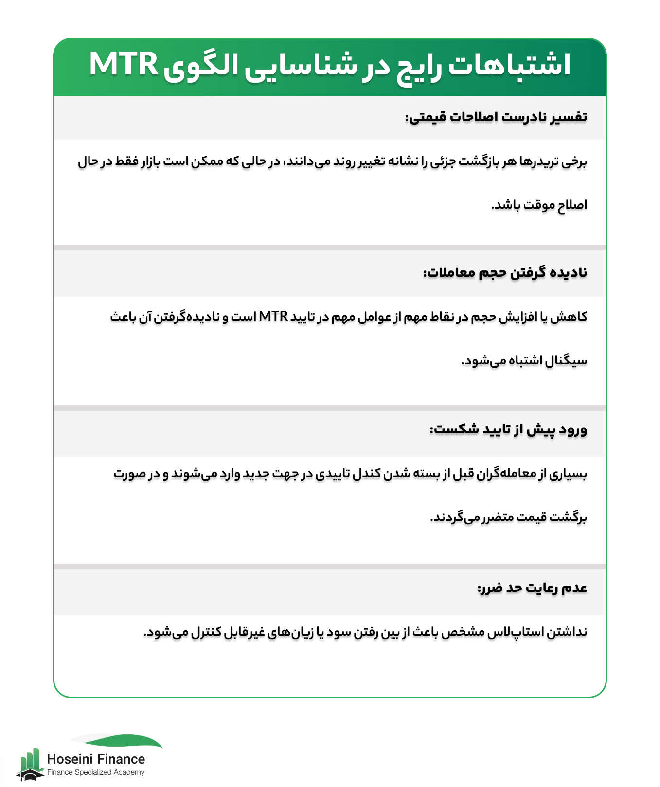 اشتباهات رایج در تشخیص الگوی MTR 