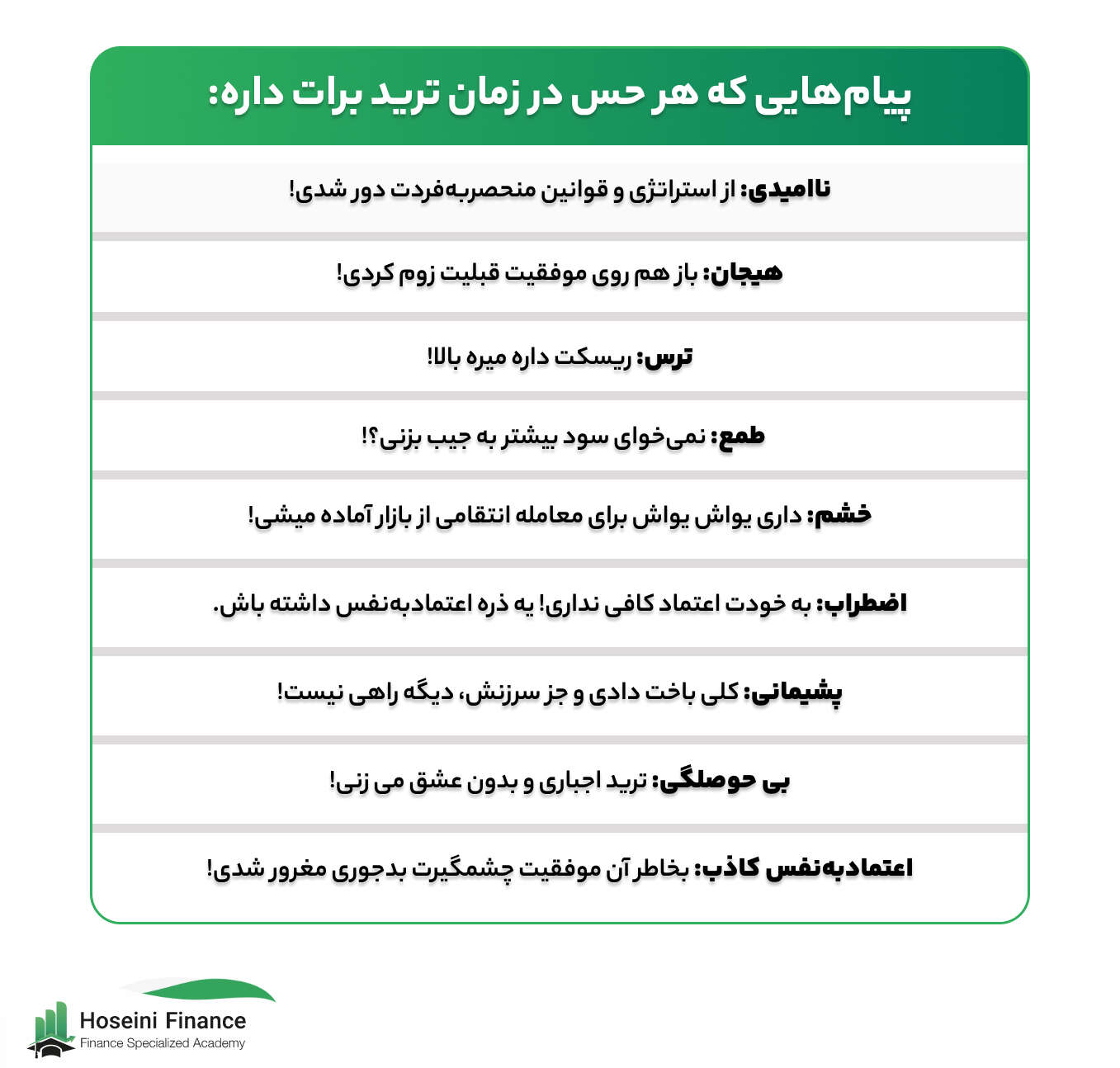 تشخیص احساسات به هنگام ترید کردن و پیامدهای آن