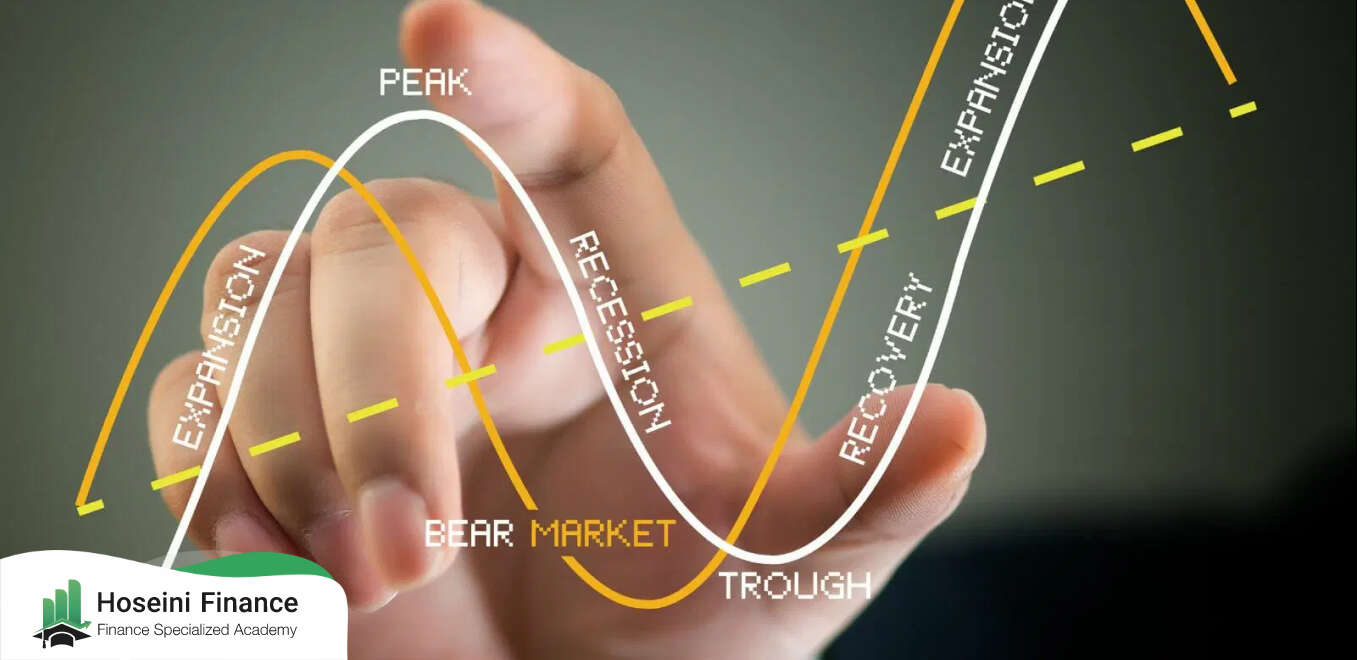 آشنایی با مارکت سایکل و استفاده از آن در تحلیل بازار
