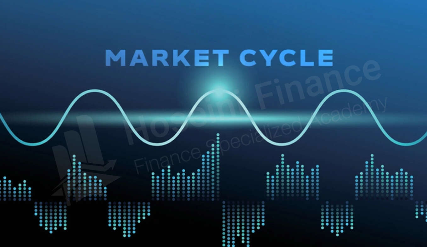 چگونه از مارکت سایکل در تحلیل تکنیکال بازار استفاده کنیم