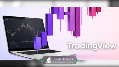 نحوه اردرگذاری در تریدینگ ویو