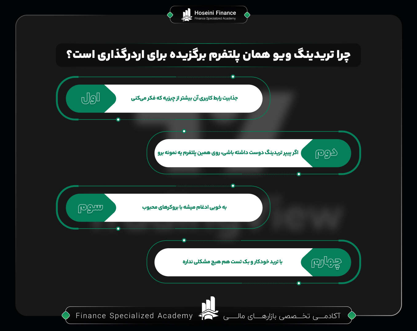 چرا تریدینگ ویو برای اردرگذاری مناسب است؟