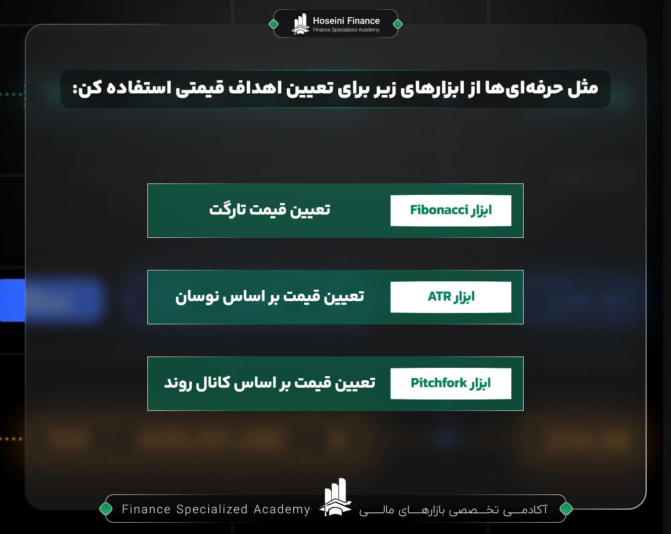 ابزارهای مناسب برای تعیین اعداف قیمتی