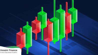 اندیکاتور حمایت و مقاومت در تریدینگ ویو