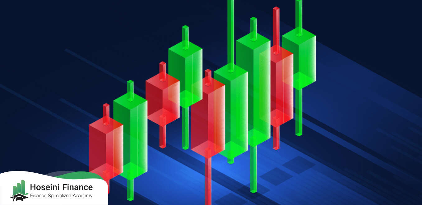 اندیکاتور حمایت و مقاومت در تریدینگ ویو