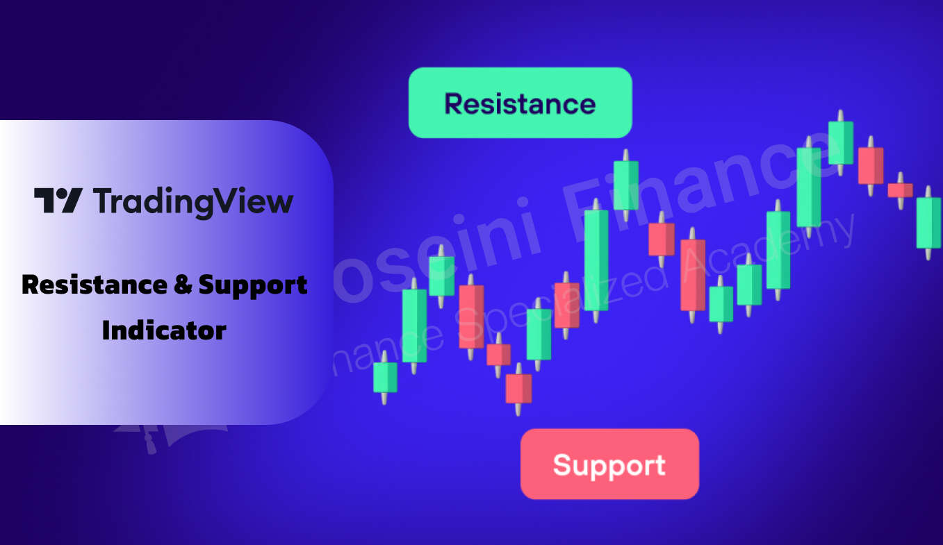 بهترین اندیکاتورهای تردینگ ویو برای تشخیص سطوح حمایت و مقاومت