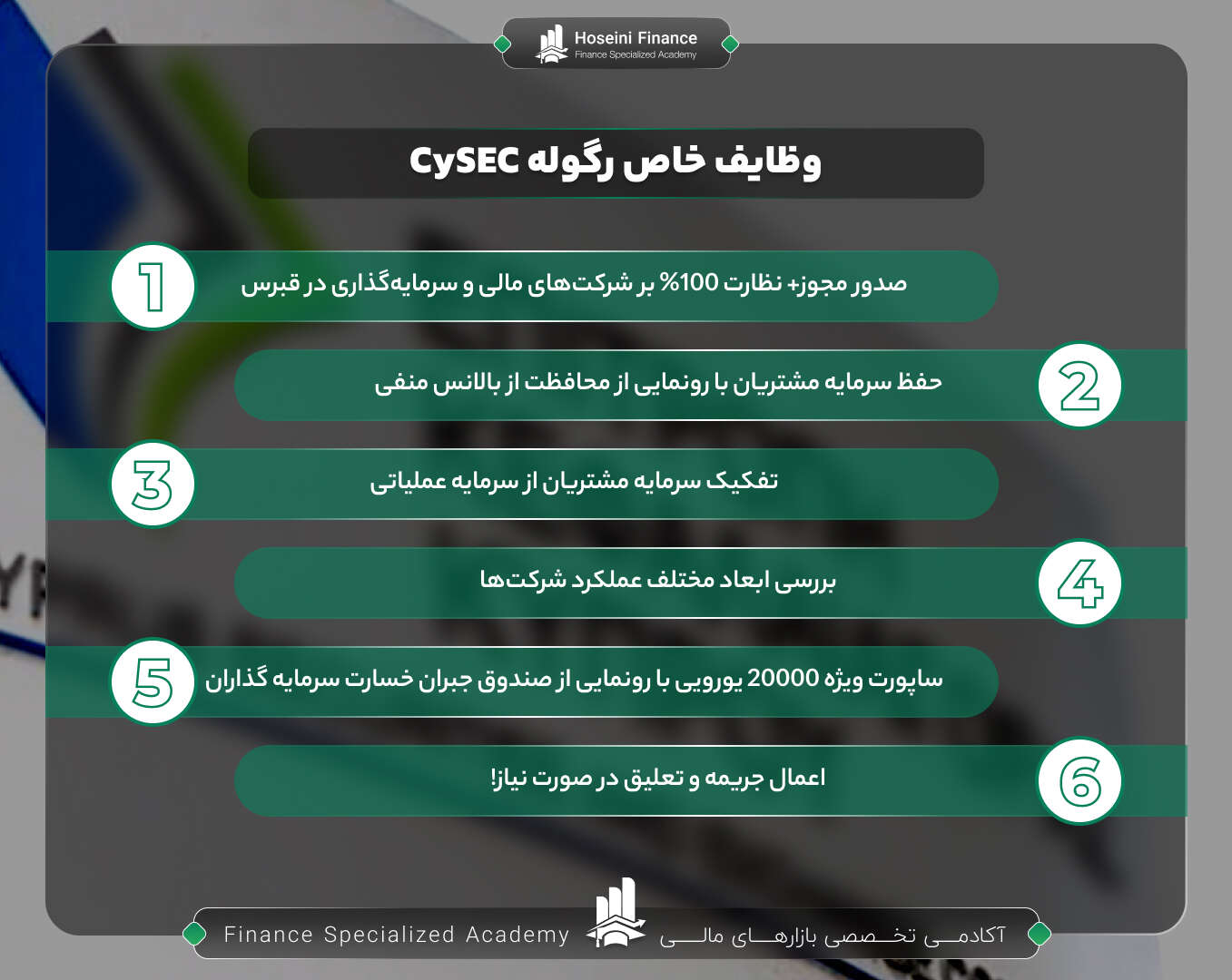 وظایف خاص رگوله CySEC چیست؟