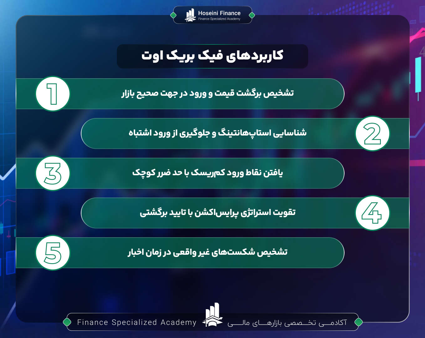 کاربردهای الگوی فیک برک اوت چیست؟