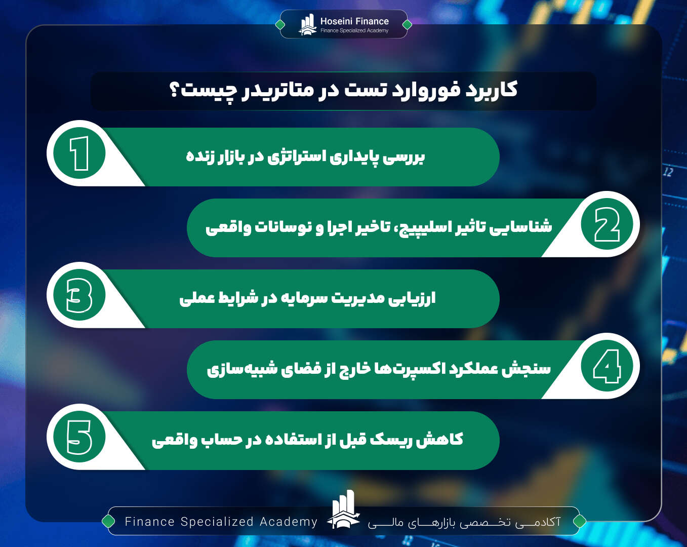 کاربرد فوروارد تست در متاتریدر چیست؟