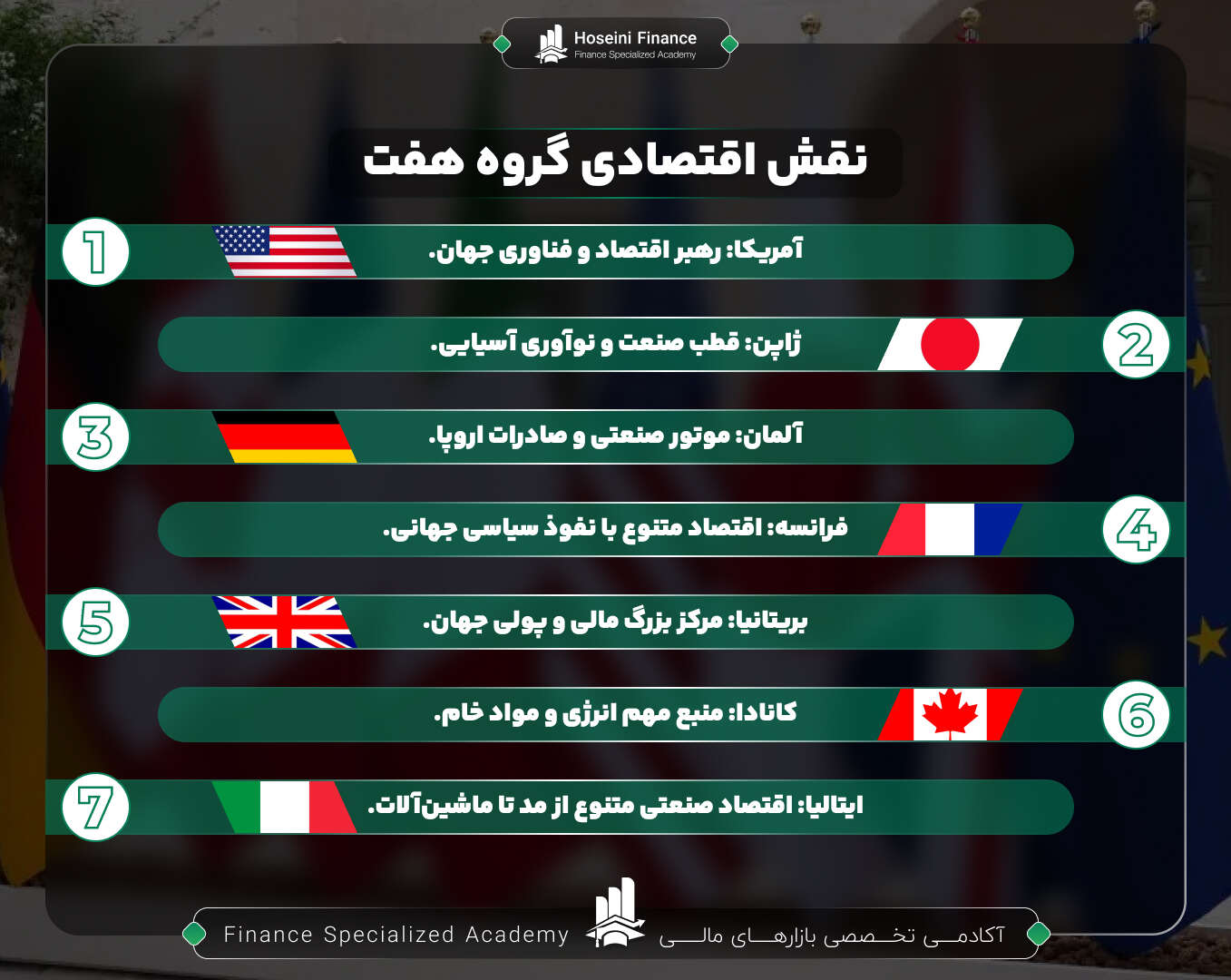 نقش گروه هفت در اقتصاد کشورها و جهان