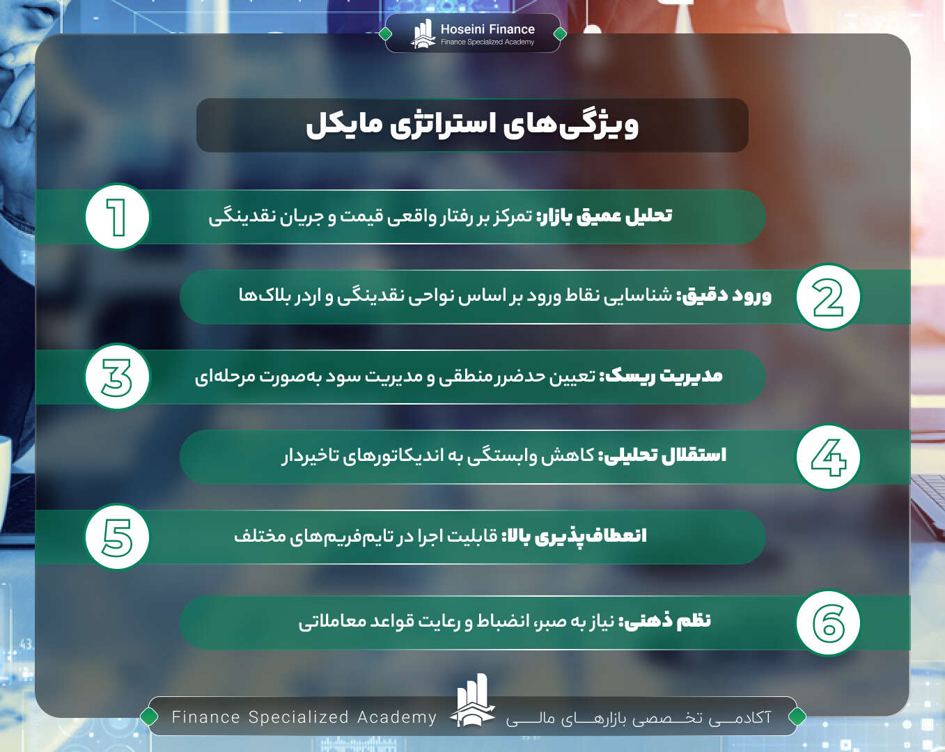 ویژگی های استراتژی مایکل که در ترید به ما کمک می کند