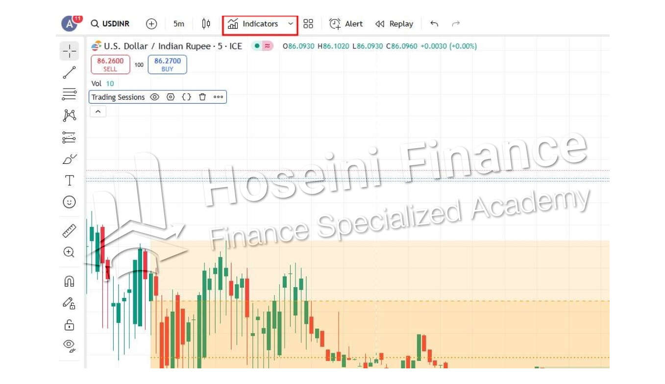 مرحله اول برای استفاده از اندیکاتور سشن در تریدینگ ویو