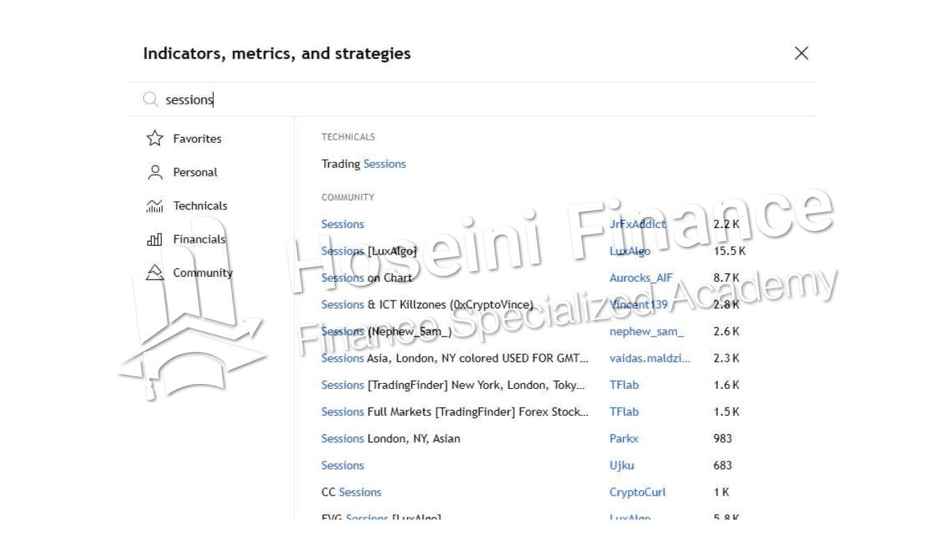 مرحله دوم برای استفاده از اندیکاتور سشن در تریدینگ ویو