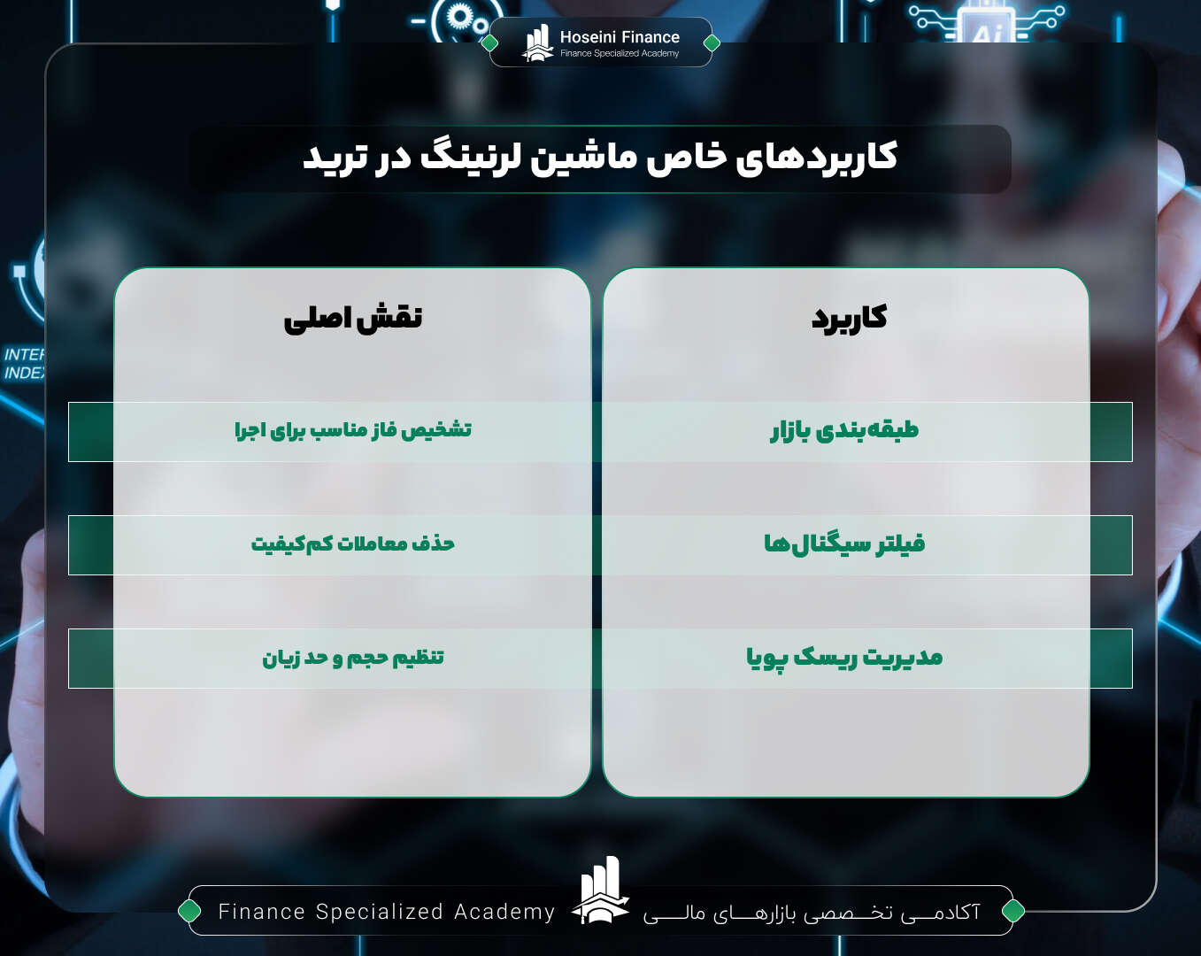 کاربردهای خاص ماشین لرنینگ در ترید