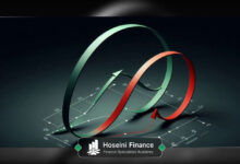 مایکل سایکل در پرایس اکشن