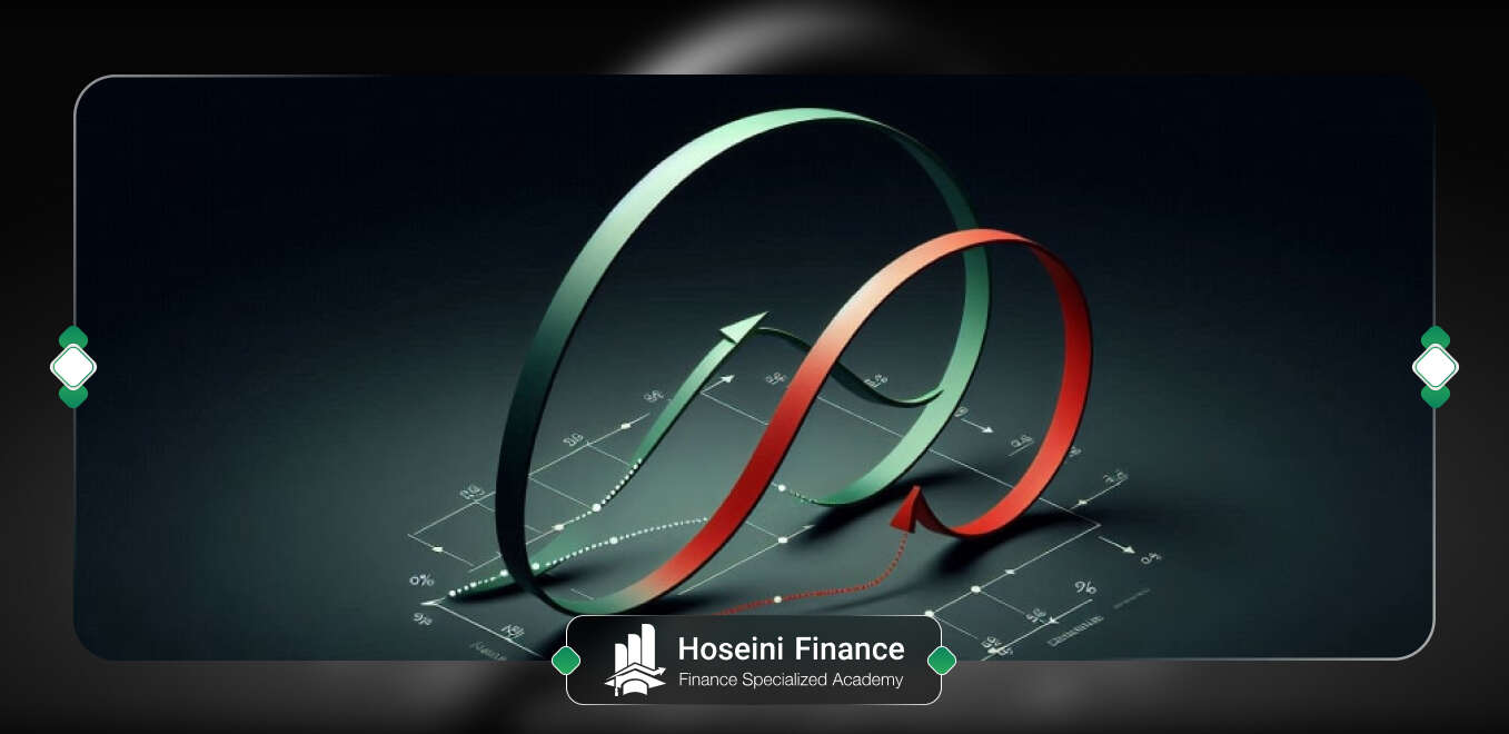 مایکل سایکل در پرایس اکشن