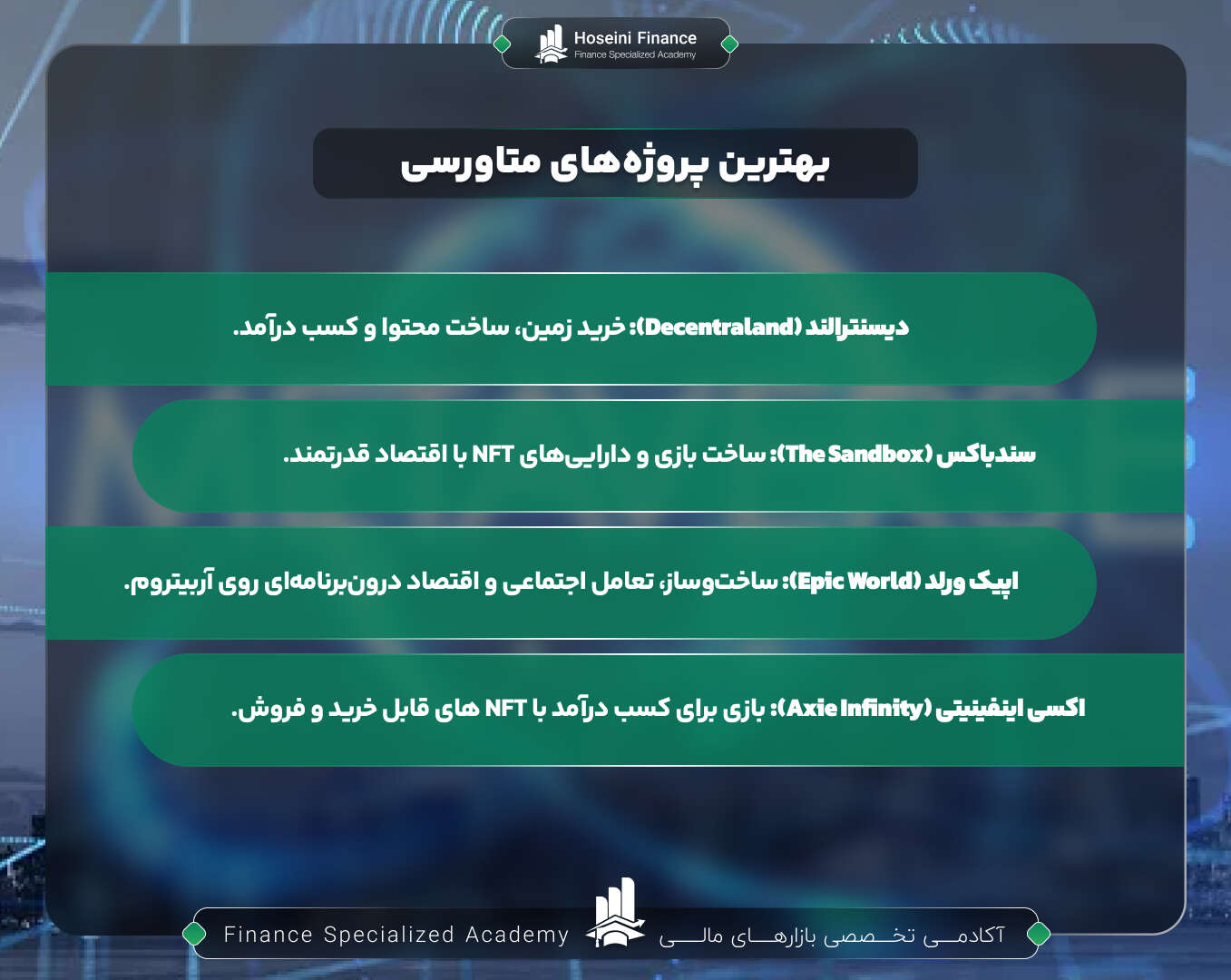 با چندتا از بهترین پروژه‌های متاورسی آشنا شوید