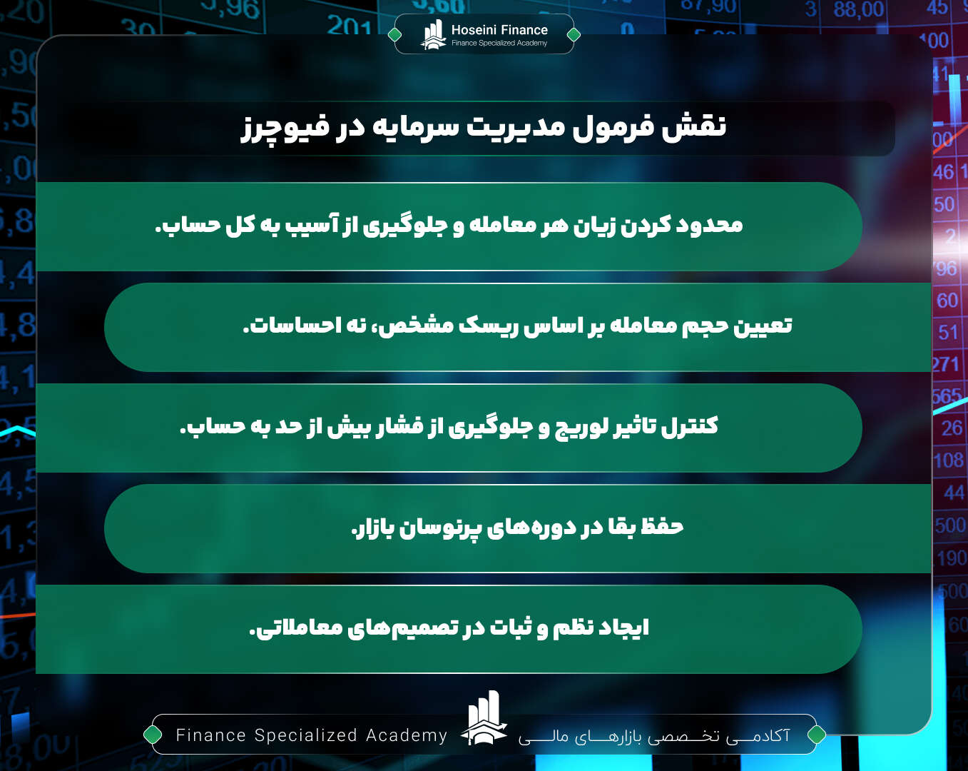 فرمول مدیریت ریسک در معاملات فیوچرز چه نقشی دارد؟