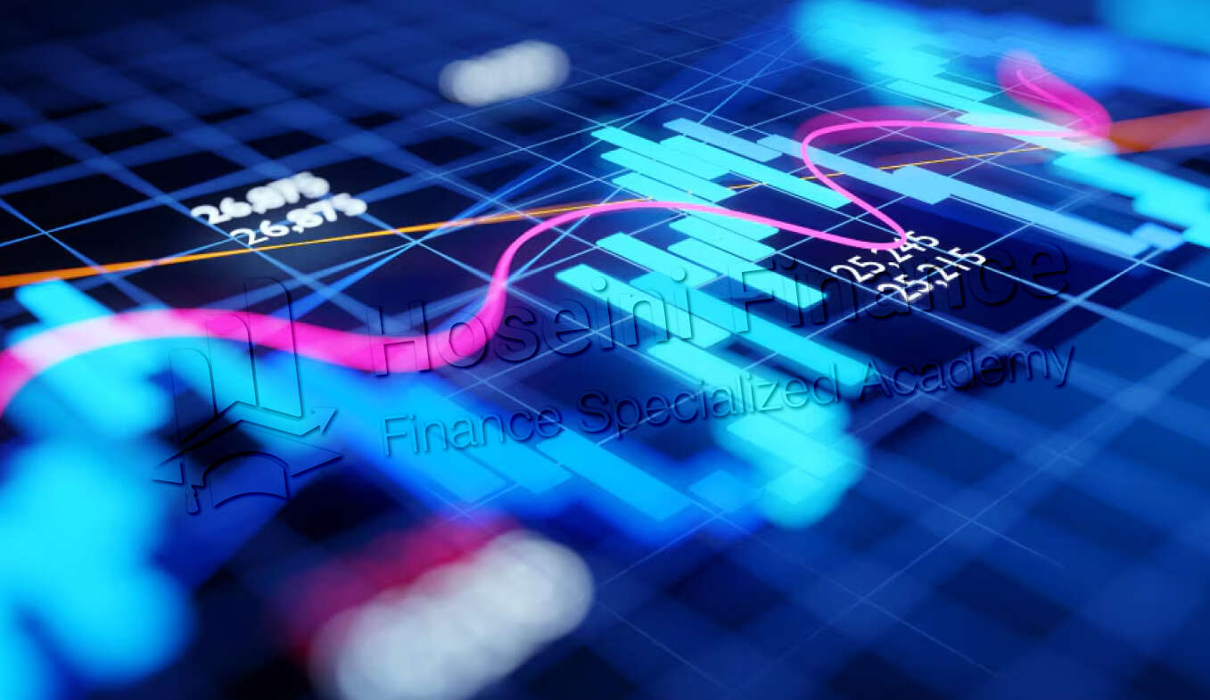 رابطه موجودی حساب و درصد ریسک چگونه است؟