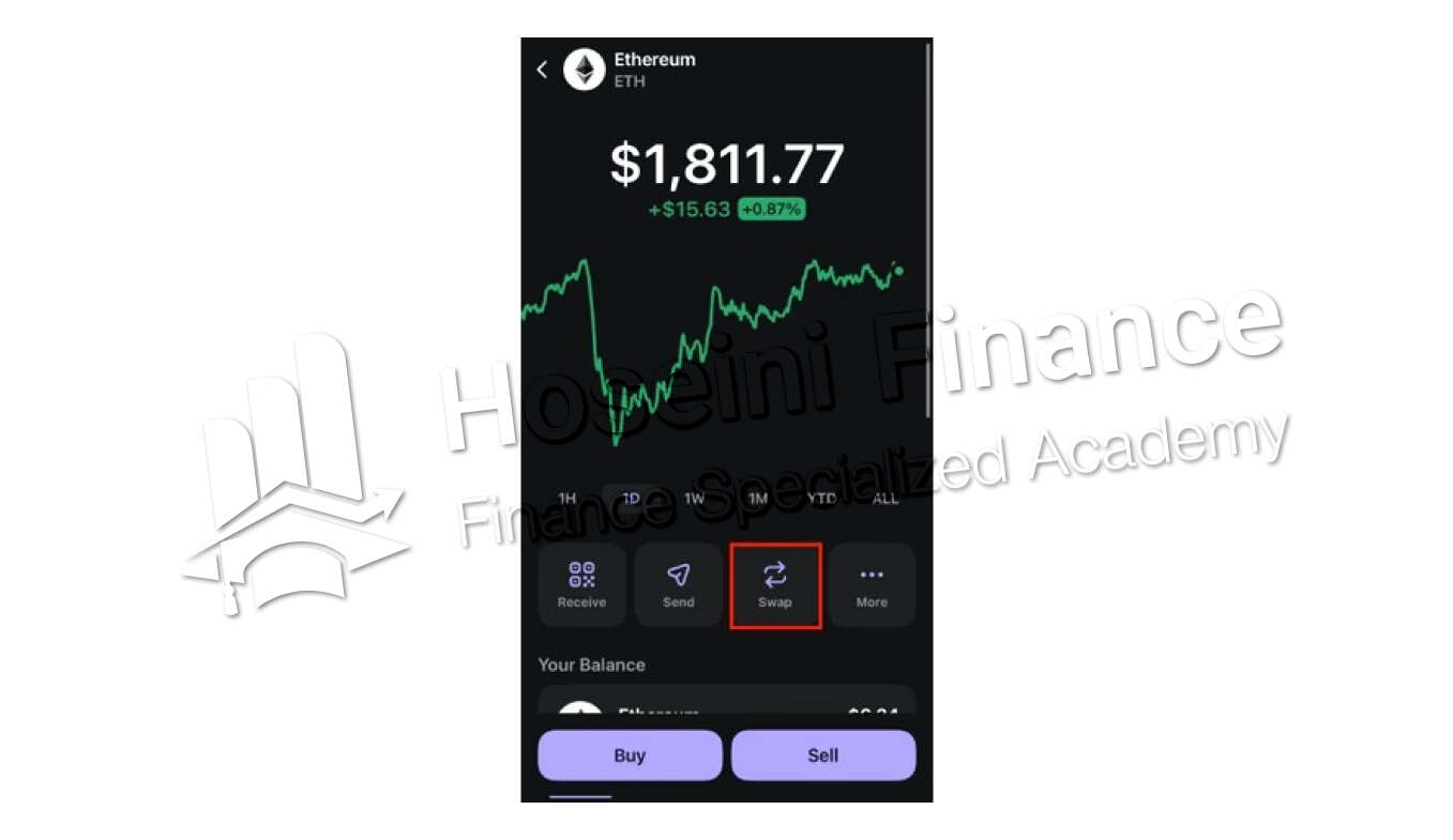 سواپ ایردراپ هایی که دریافت کردید