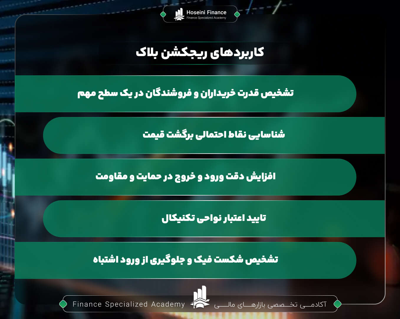 کاربردهای ریجکشن بلاک