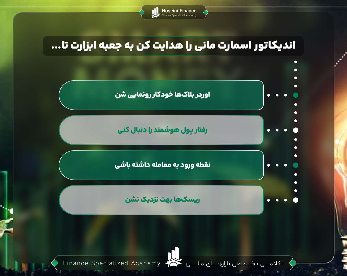 اندیکاتور اسمارت مانی را در جعبه ابزارت داشته باش