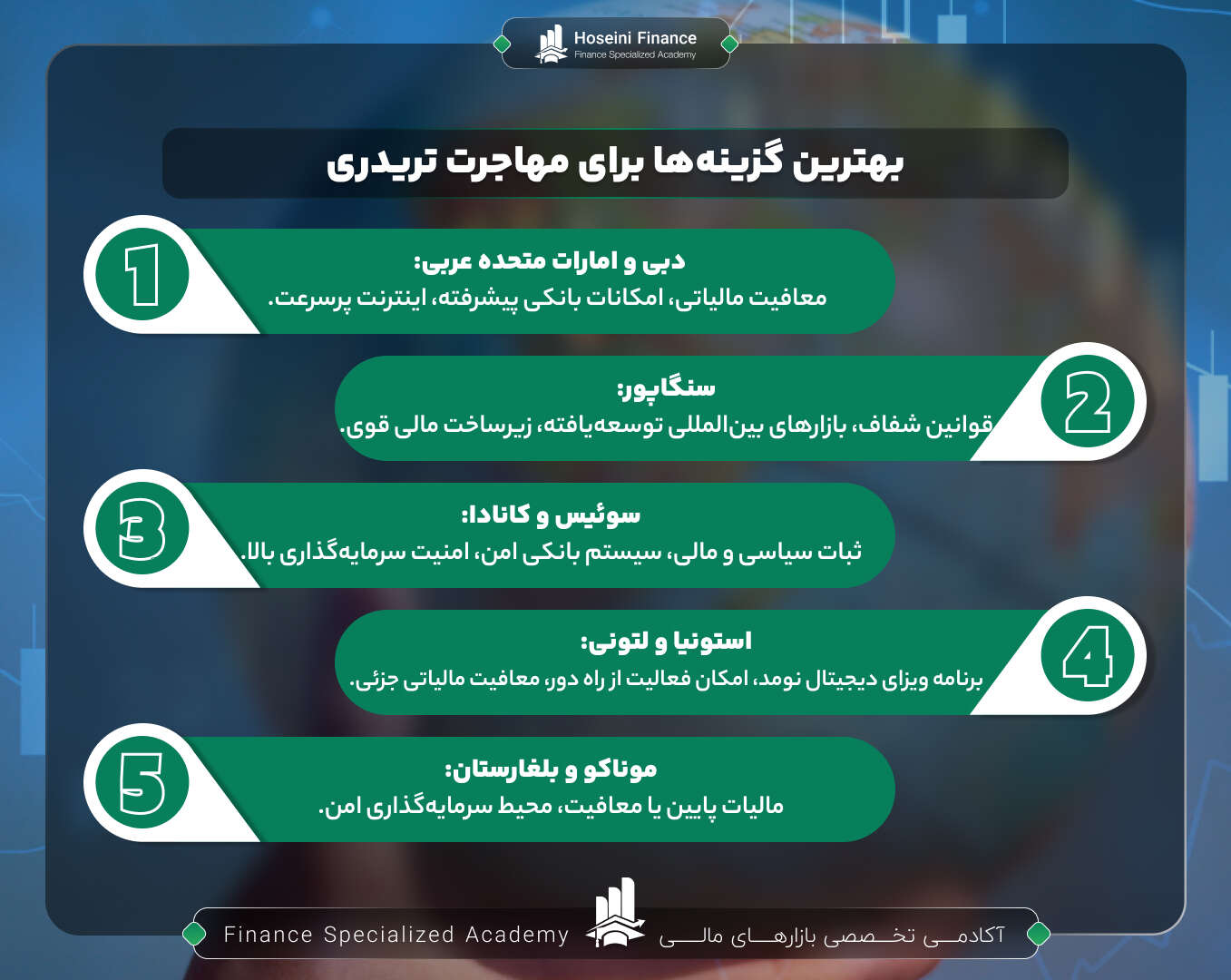اگر تریدر هستید بهترین کشور برای مهاجرت شما می‌تواند..