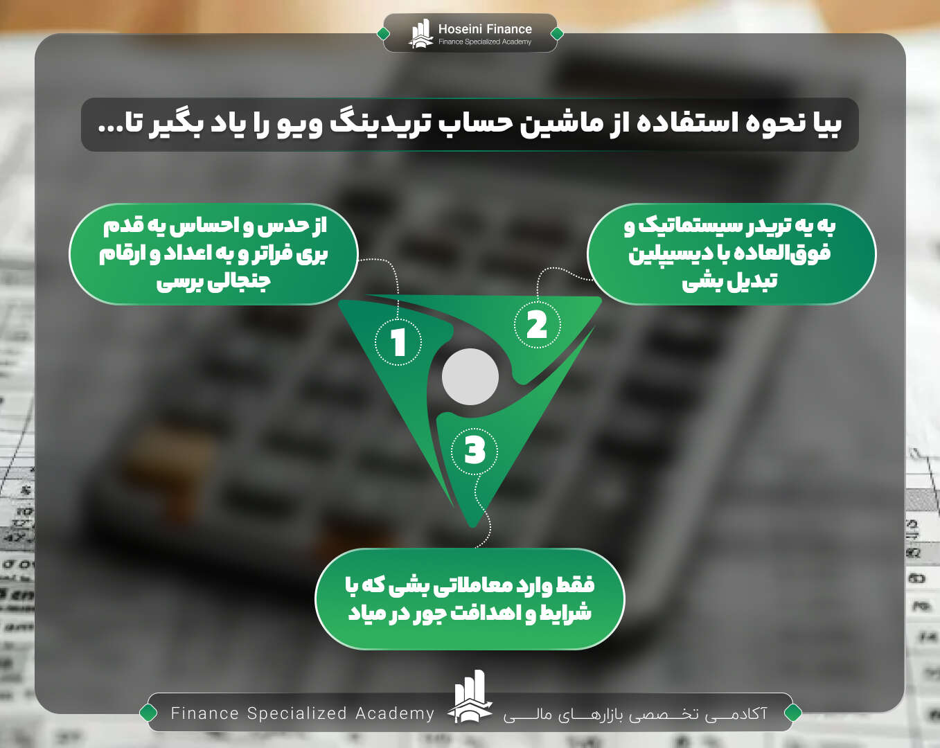 نحوه صحیح استفاده از ماشین حساب تریدینگ ویو