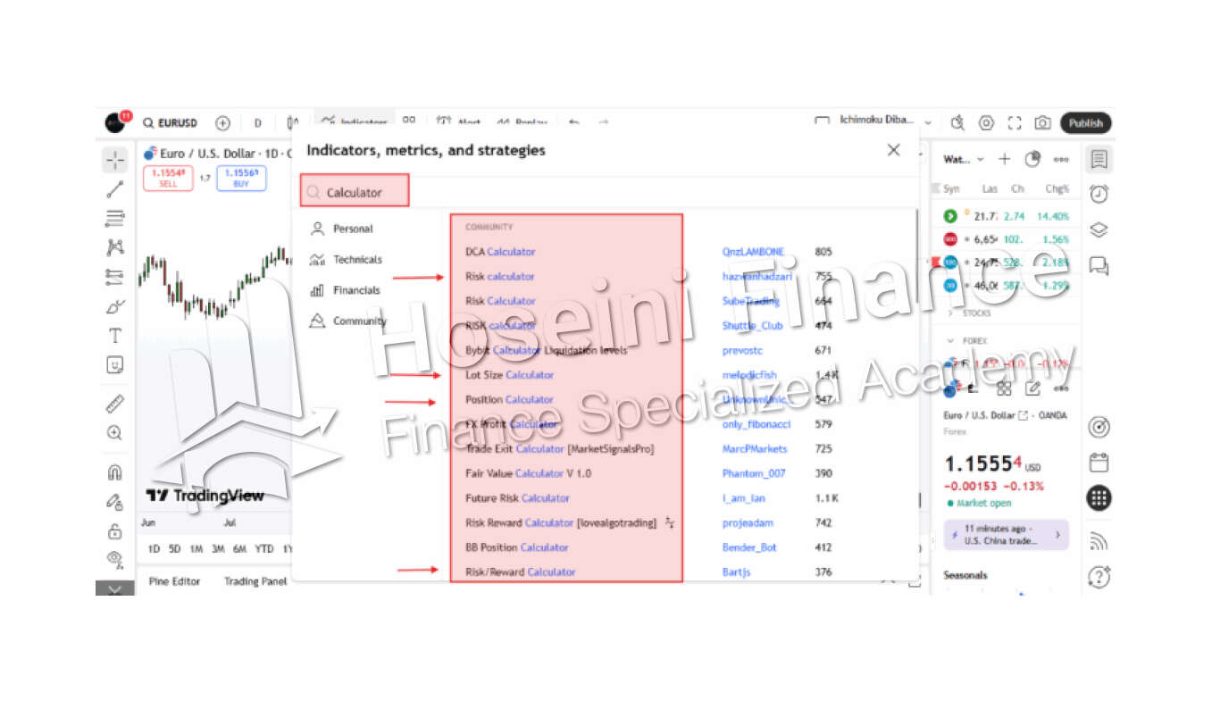استفاده از اندیکاتورها و اسکریپت‌های تریدینگ ویو در محاسبات پیچیده برای ترید