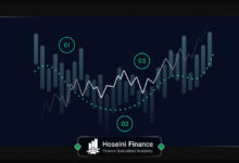 استراتژی معاملاتی چیست؟ درست و دقیق یاد بگیریم.