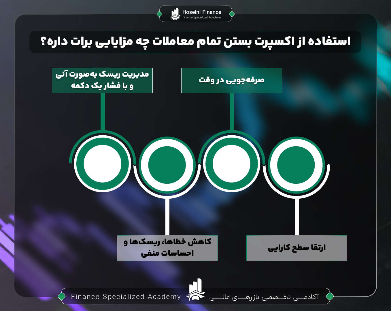 استفاده از اسپرت برای بستن معاملات چه مزایایی به همرهاه دارد