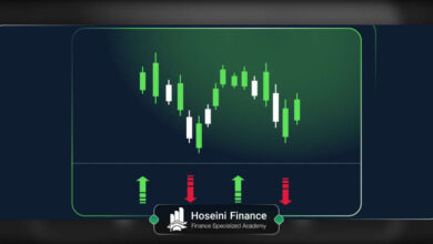 فورس ایندکس چیست؟ و چگونه استفاده می شود